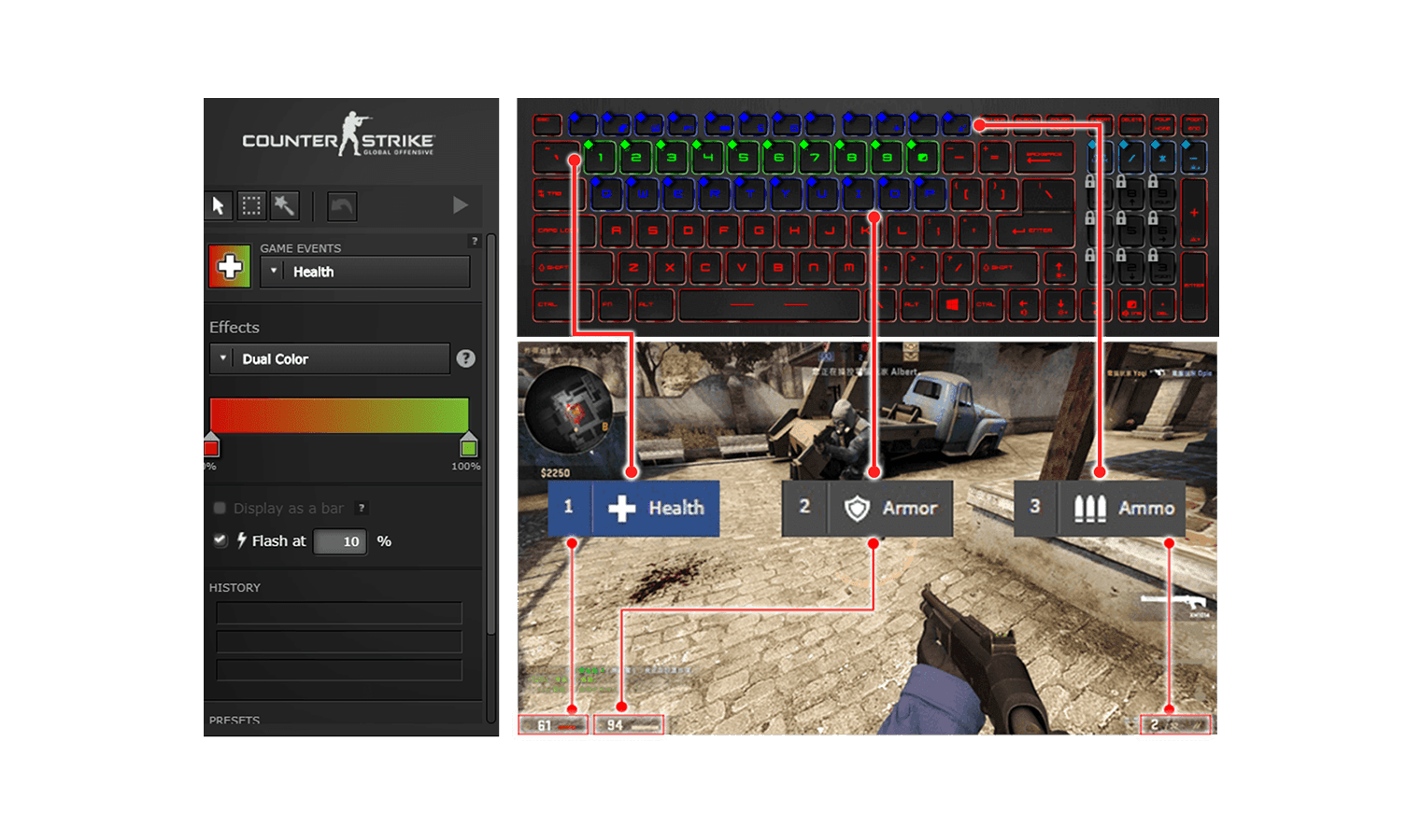 SENSE GAME STATS DIRECTLY THROUGH KEYBOARD